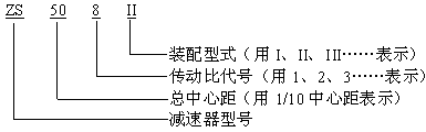 ZSZSHZSSH͜pٙC