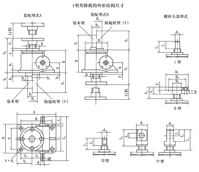 SWL2.5SWL5SWL10SWL15SWL20SWL25SWL35SWL50SWL100SWL120ϵ΁݆zCνY(ji)(gu)ߴ(1)(JB/T88091998)