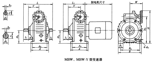 MBWMBW-Y׃Ҫߴ