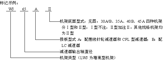WJLWJ͟o֧cCܘӛʾ
