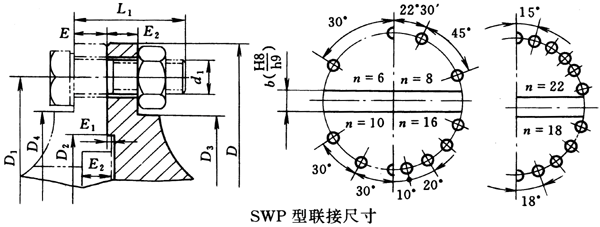 SWPf(lin)ScĄӶ(lin)ӳߴ磨JB/T3241-91