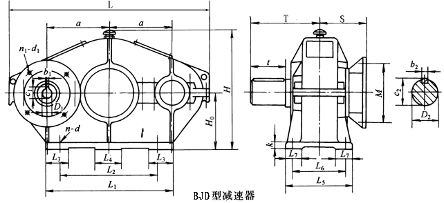 BJD105BJD125BJD145BJD175BJD215BJD255BJD300h(hun)pٙC(j)μbߴ