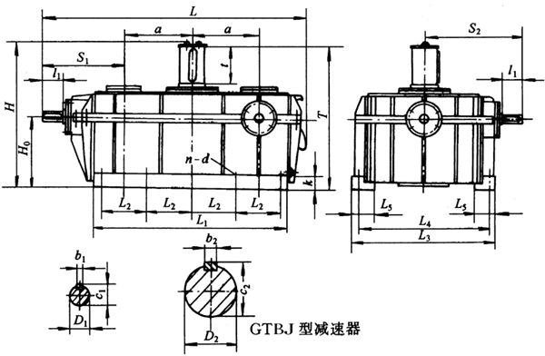 GTBJ300GTBJ350GTBJ400GTBJ450h(hun)pٙCSߴ