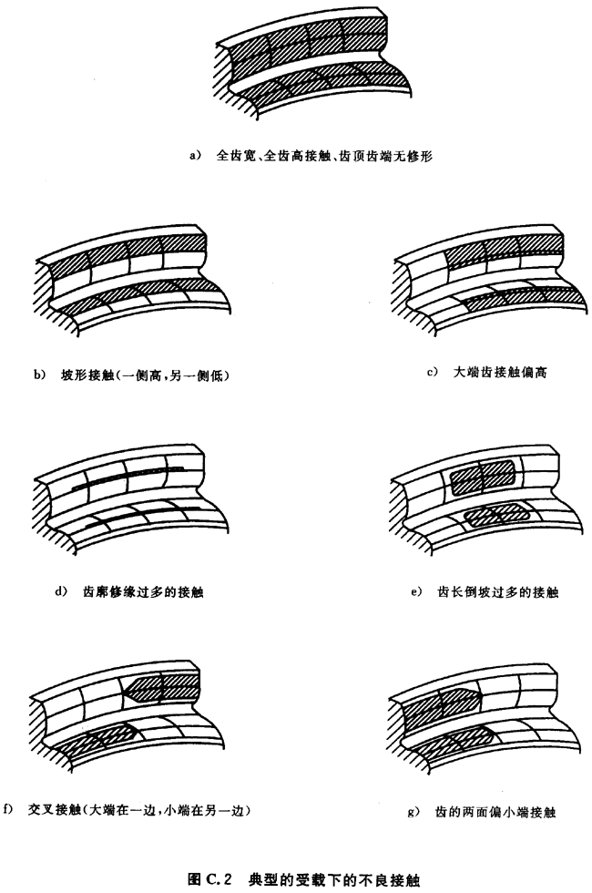 ͨӰϵ(sh)BC