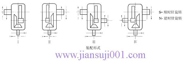 DBYDCYDBZDCZ͈AX݆pٙC(j)JB-T9002-1999