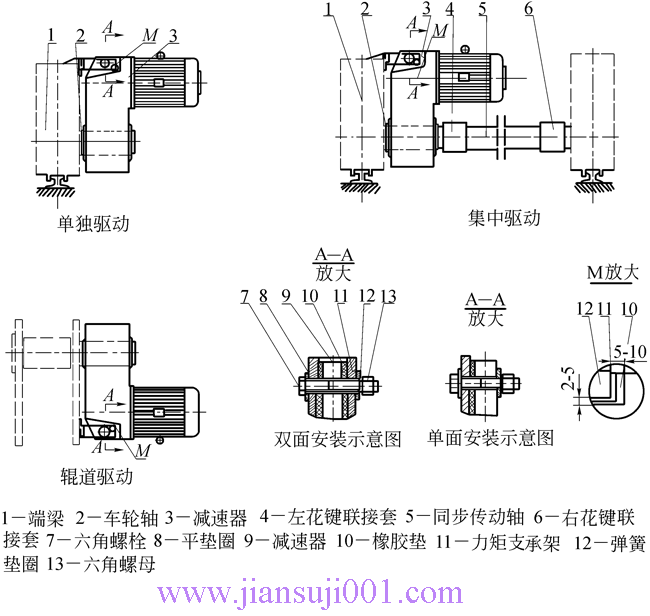 QSQSELG͡һpٙC(j)JB-T9003-2004