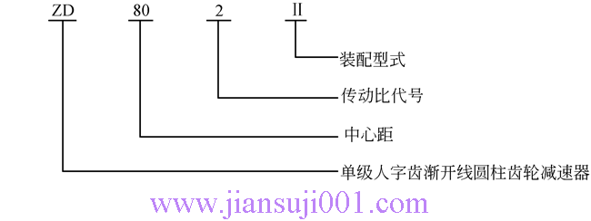 ZD80ZD90ZD100ϵXAX݆p