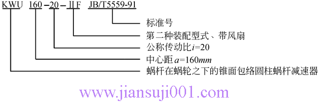 KW型錐面包絡(luò)圓柱蝸桿減速機(JB-T5559-91)