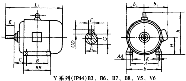 YϵУIP44B3B7B8V5V6ஐ늄(dng)C(j)μ䰲bߴ