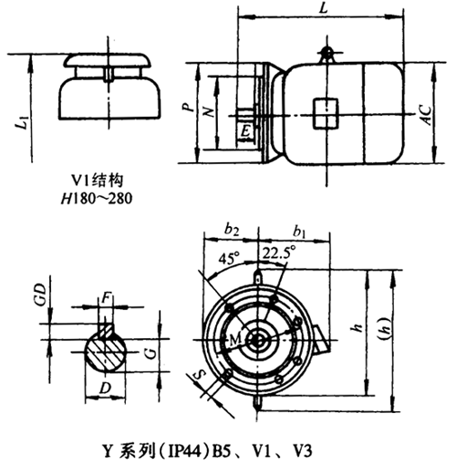 YϵУIP44)B5V1V3ஐ늄(dng)C(j)μbߴ