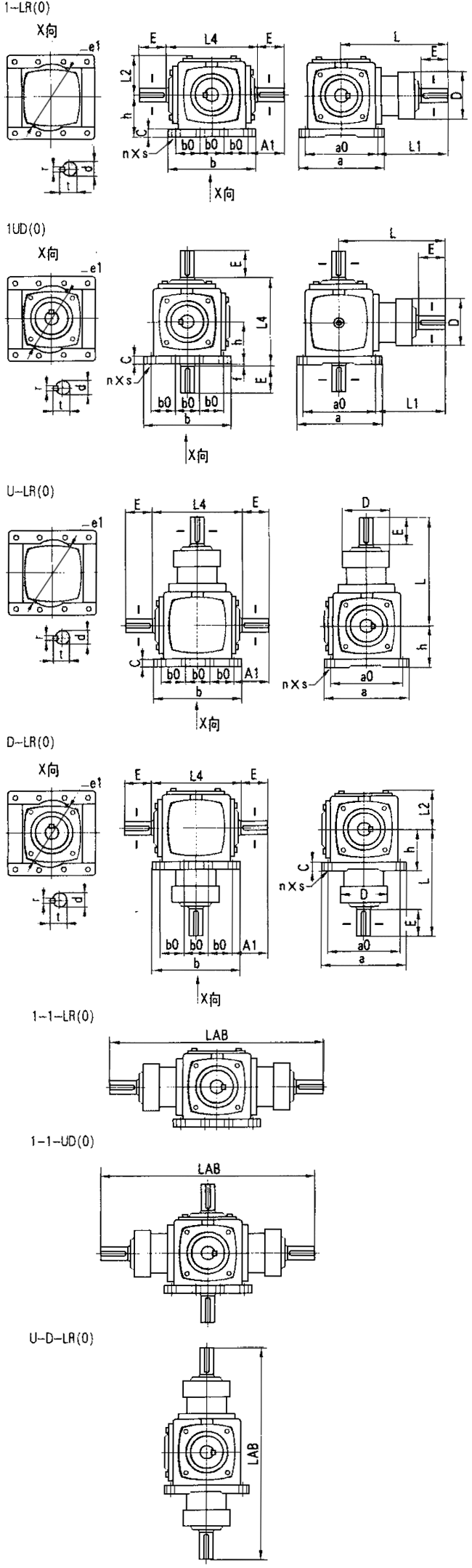 ATϵлXFX݆pSüSD(zhun)P(gun)ϵbʽߴD 
