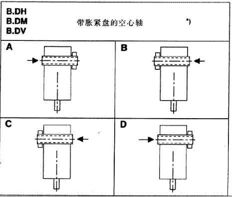 X݆䲼ʽH2...H4B2...B4