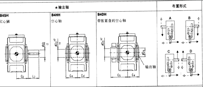 直交軸齒輪箱四級(jí)傳動(dòng)臥式安裝(類(lèi)型B4.H)