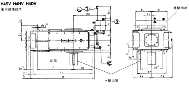 平行軸齒輪箱四級(jí)傳動(dòng)立式安裝(類(lèi)型H4.V)