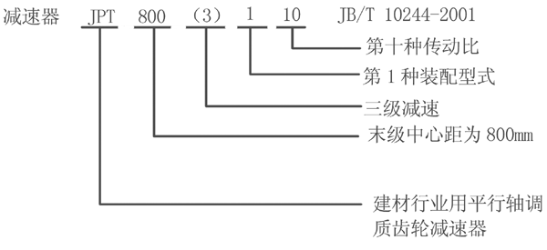 JPT͝u_AX݆pc(bio)ӛ