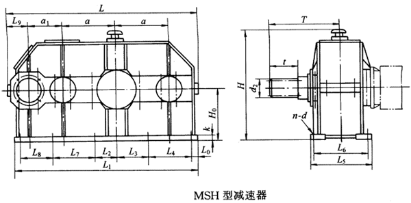 MSH350MSH400MSH500MSH550MSH600h(hun)pٙCʽcҪߴYB/T79-1995