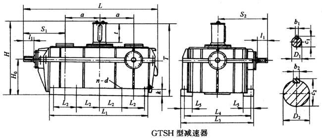 GTSH300GTSH350GTSH400GTSH450h(hun)pٙCʽcҪߴYB/T79-1995