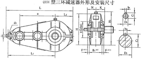 QXSH250QXSH320QXSH400QXSH500QXSH630h(hun)pٙC(j)ʽcҪߴYB/T79-1995