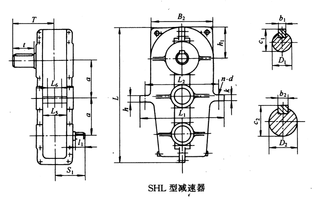 SHL125SHL145SHL175SHL215h(hun)pٙCʽcҪߴYB/T79-1995