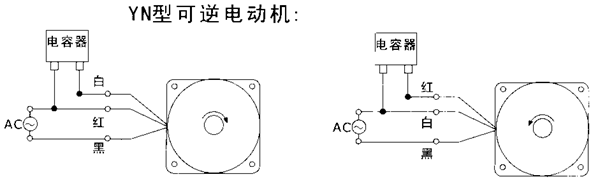 _YYYNϵСX݆p늙Cμbߴ磨C̖10070/120/140W