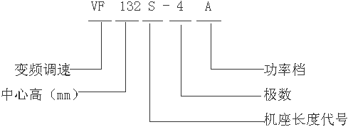 VFYTVFYBTϵ݌׃l{(dio)늄(dng)C(j)̖(ho)(bio)ӛ