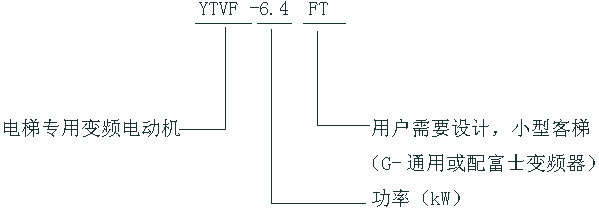 VFYTVFYBTϵ݌׃l{(dio)늄(dng)C(j)̖(ho)(bio)ӛ