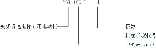 VFYTVFYBTϵ݌׃l{(dio)늄(dng)C(j)c(din)