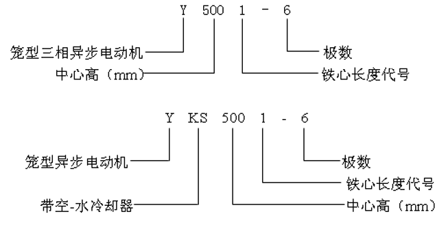 YYKSϵи߉ஐ늄әC(j)a(chn)Ʒc(din)(bio)ӛ10KV