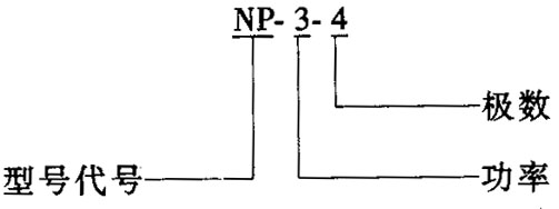 YPLNPLNPαஐ늄(dng)C(j)c(din)