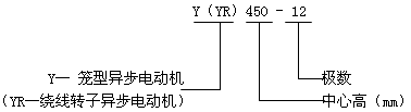 YYRϵஐ늄әCY(ji)(gu)c660V