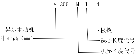 YYRϵ͵͉ஐ늄(dng)C(j)Y(ji)(gu)c(din)IP02