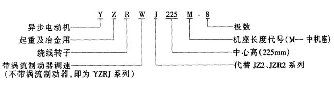YZJYZRJYZRWJϵؼұஐ늄(dng)C(j)c(din)