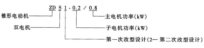 ZDS1ZDS2p늙CĸʽpFDӮ늄әCc